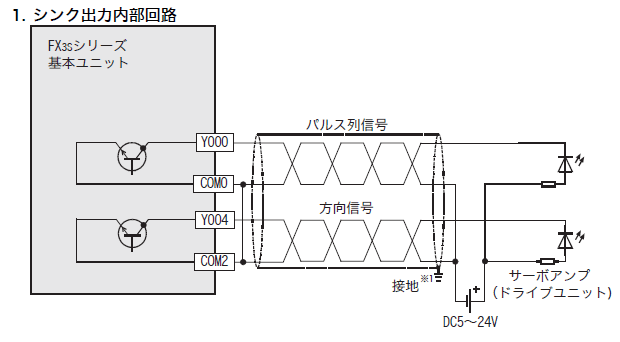 ステッピングモーターを繋いでみよう – zubu.jp