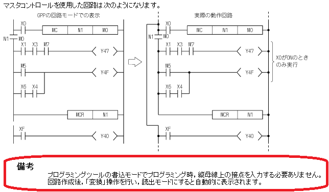 三菱シーケンサのマスターコントロール Mc の使い方 Zubu Jp